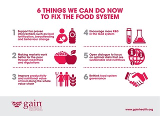6_things-infographic.jpg