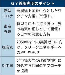 https___imgix-proxy.n8s.jp_DSXZQO0319077019022021000000.jpg