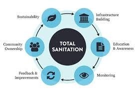 sanitation.jpg